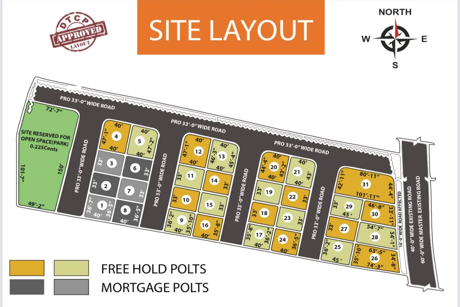pedapur-map